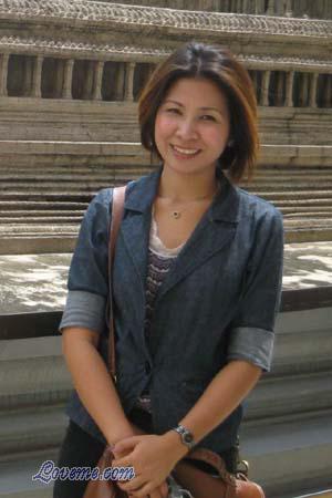 Thailand women